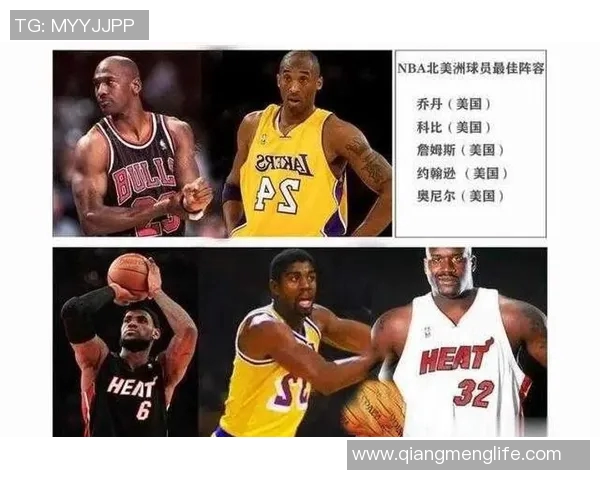 探索dyn的篮球明星背后的故事与成就,揭示他们如何影响篮球界的未来发展 探索dyn的篮球明星背后的故事与成就,揭示他们如何影响篮球界的未来发展